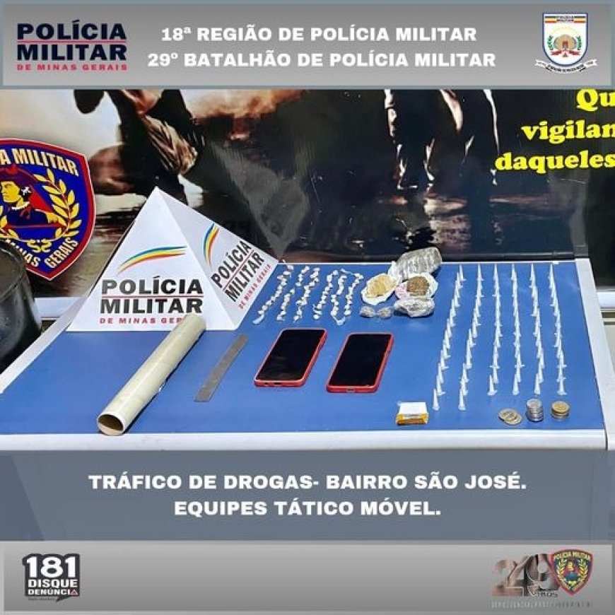 *Policia Militar de Poços de Caldas prende autores de tráfico de drogas*